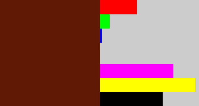 Hex color #5f1904 - reddy brown