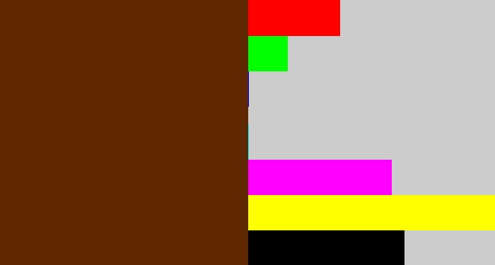 Hex color #5f2800 - brown