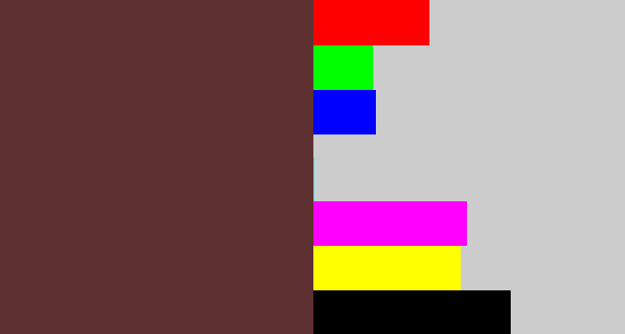 Hex color #5f3032 - purple brown