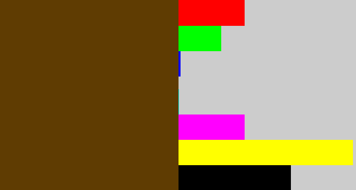 Hex color #5f3c02 - brown