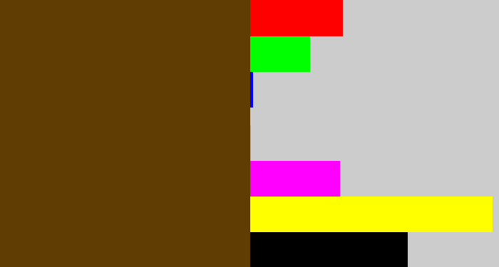 Hex color #5f3d03 - brown
