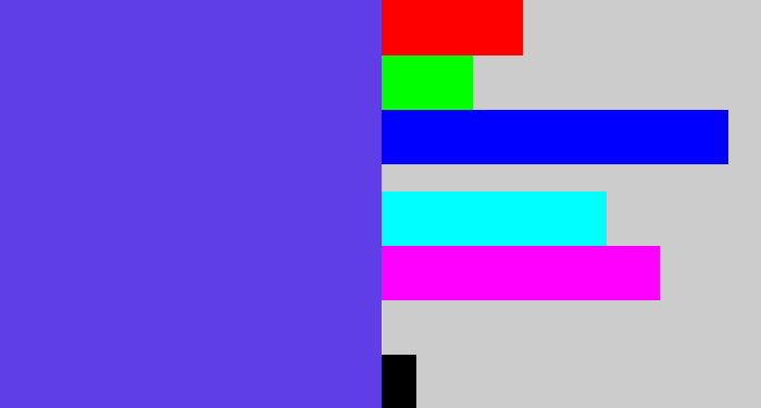 Hex color #5f3ee7 - purpleish blue