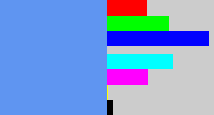 Hex color #5f95f1 - soft blue