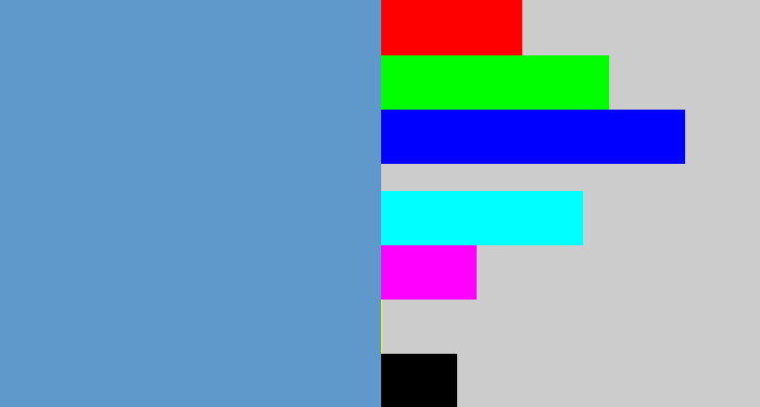 Hex color #5f98cb - faded blue