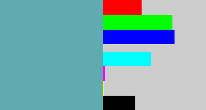Hex color #5fabaf - greyblue