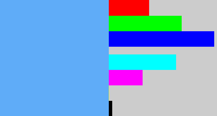 Hex color #5facf8 - sky blue