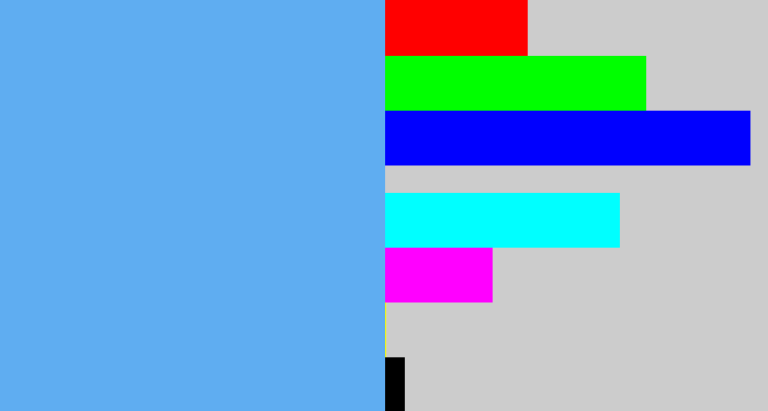 Hex color #5fadf1 - sky blue