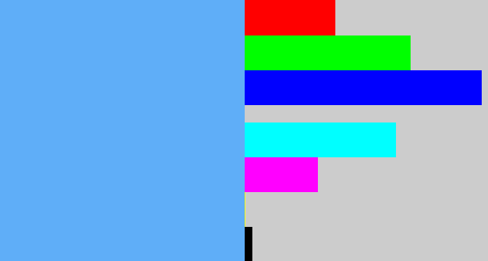 Hex color #5faef8 - sky blue