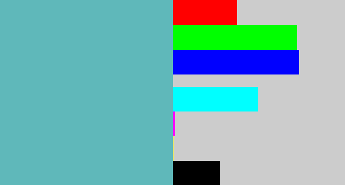 Hex color #5fb8ba - greyblue