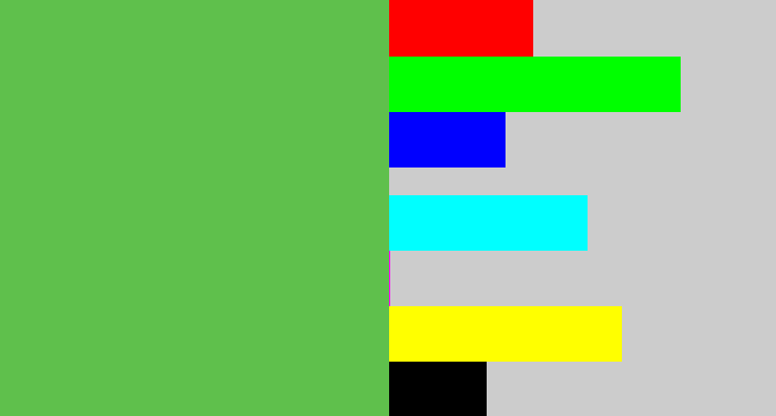 Hex color #5fc04c - dark pastel green