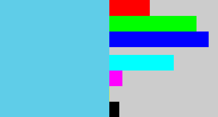 Hex color #5fcde8 - lightblue