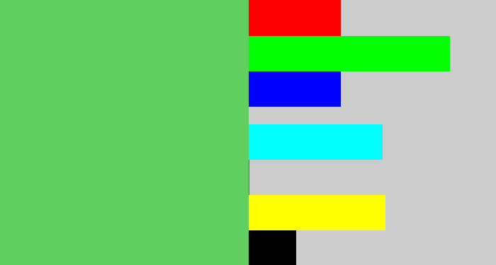 Hex color #5fcf5e - lightish green