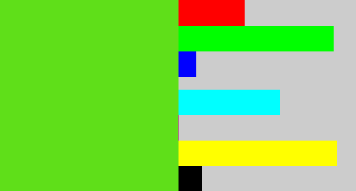 Hex color #5fdf19 - green apple
