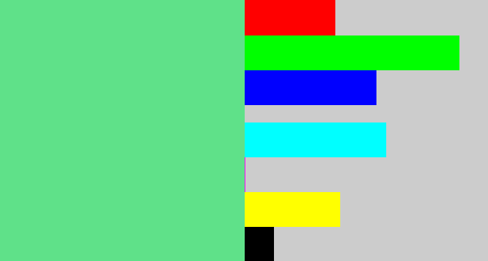 Hex color #5fe189 - light green blue