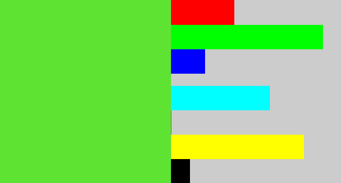 Hex color #5fe333 - toxic green