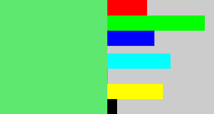 Hex color #5fe870 - lightish green