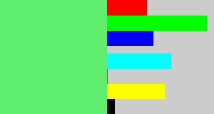 Hex color #5fed6d - lightish green