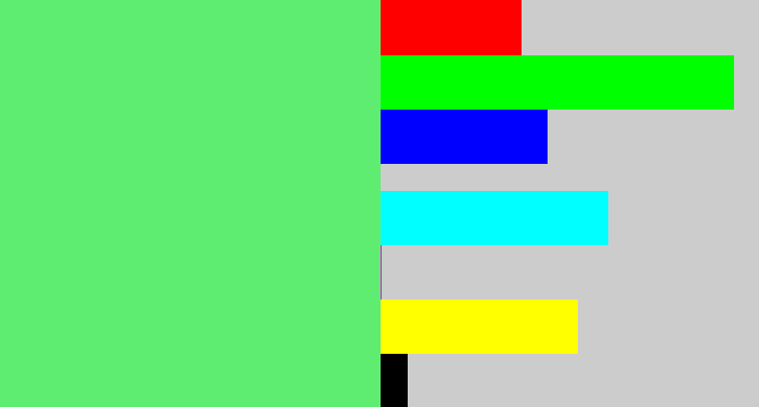 Hex color #5fed71 - lightish green