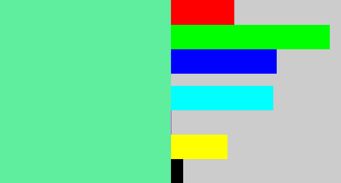 Hex color #5fed9e - light green blue