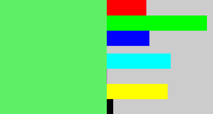 Hex color #5fef66 - lightish green