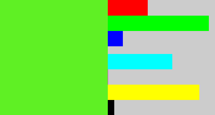 Hex color #5ff024 - toxic green