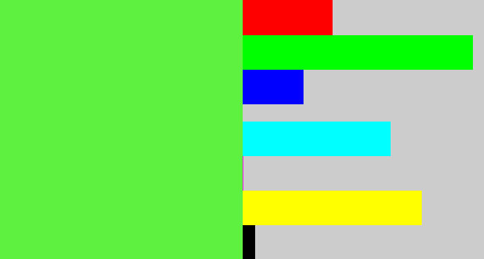Hex color #5ff13f - toxic green