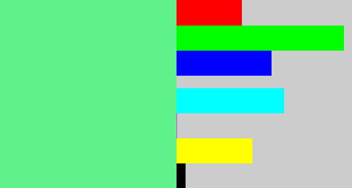 Hex color #5ff18a - light green blue