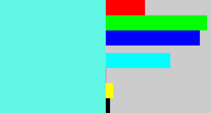 Hex color #5ff6e4 - tiffany blue