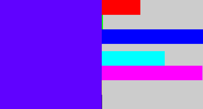 Hex color #6002ff - blue/purple