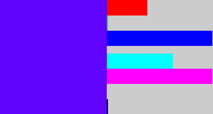 Hex color #6003fd - blue/purple