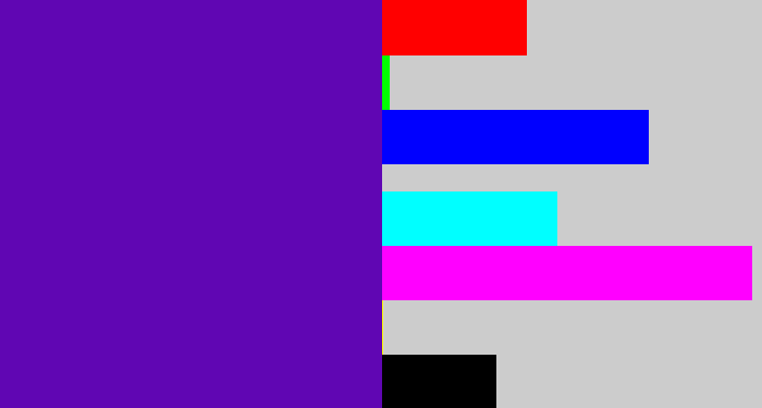 Hex color #6006b3 - violet blue