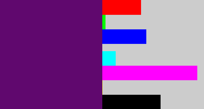 Hex color #60086e - royal purple