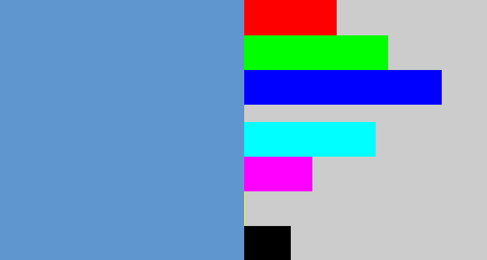 Hex color #6096cf - faded blue