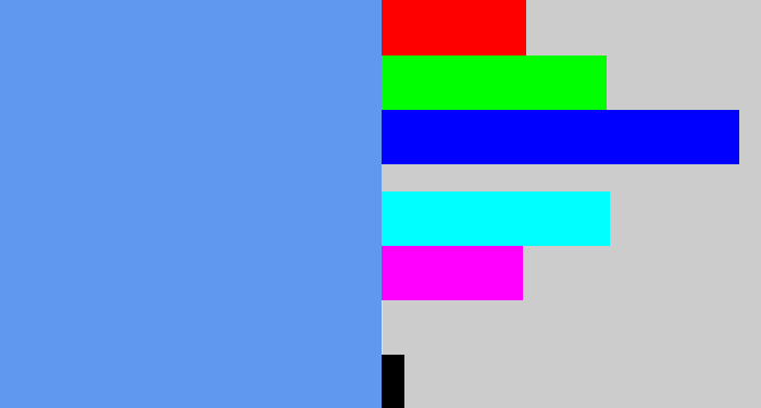 Hex color #6097ef - soft blue