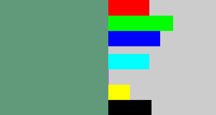 Hex color #609a7b - grey teal