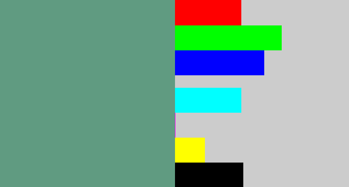 Hex color #609b81 - grey teal