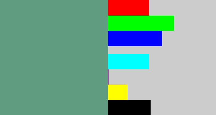 Hex color #609c80 - grey teal