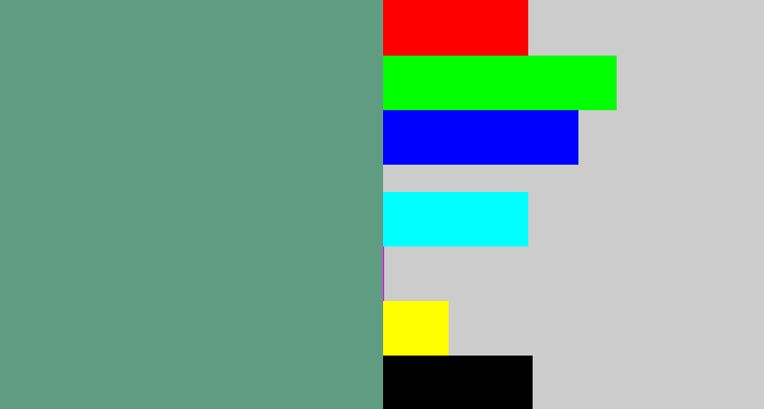 Hex color #609c81 - grey teal