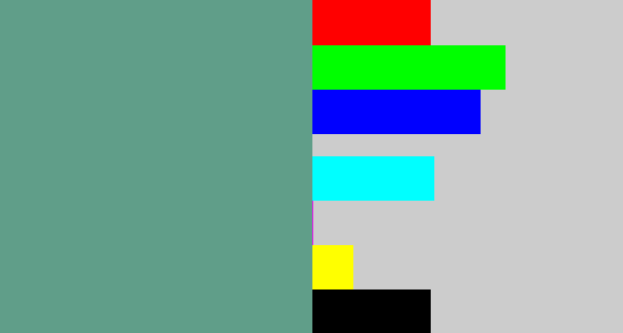 Hex color #609e89 - grey teal