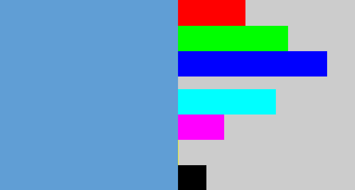 Hex color #609ed5 - soft blue