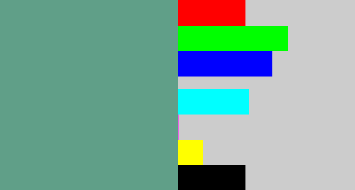 Hex color #609f88 - grey teal