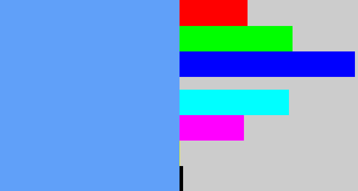 Hex color #60a0f9 - soft blue