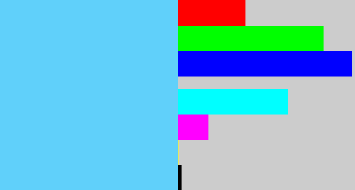 Hex color #60d0fa - lightblue