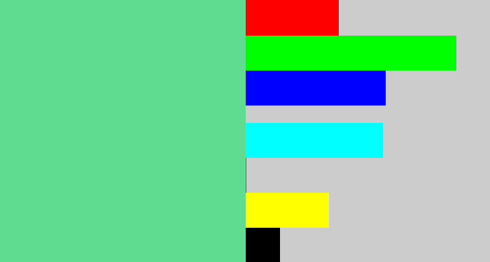 Hex color #60dc91 - light green blue