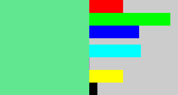 Hex color #60e790 - light green blue