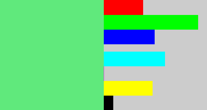 Hex color #60e97c - lightish green