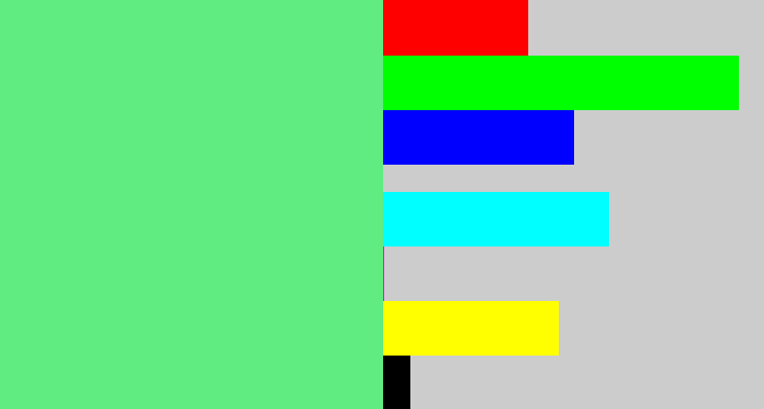 Hex color #60ec80 - lightgreen