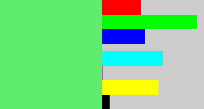 Hex color #60ed6b - lightish green