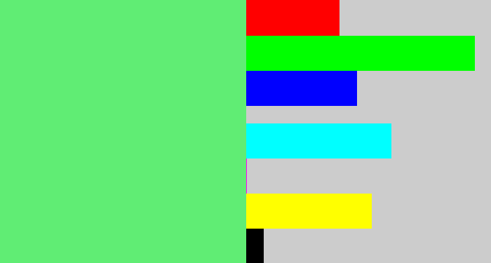 Hex color #60ed74 - lightish green