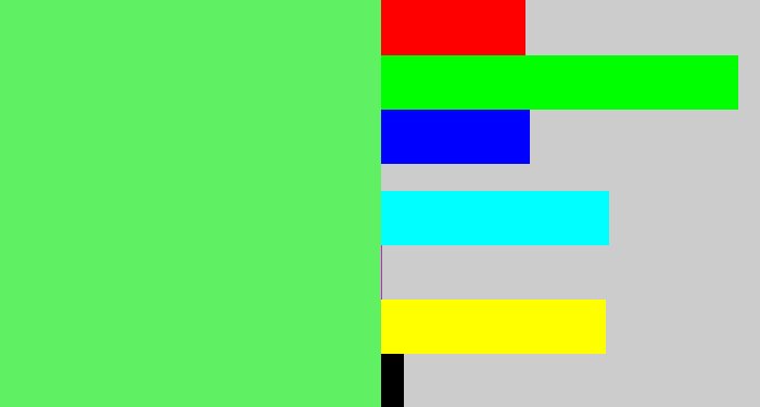 Hex color #60f063 - lightish green